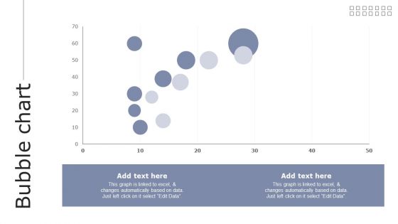 Bubble Chart Guide To Asset Cost Estimation Structure PDF