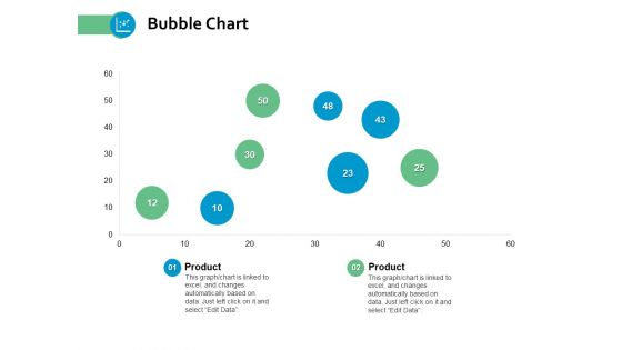Bubble Chart Investment Ppt Powerpoint Presentation Infographics Guidelines