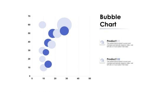 Bubble Chart Investment Ppt PowerPoint Presentation Layouts Rules