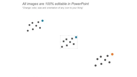 Bubble Chart Percentage Product Ppt PowerPoint Presentation Ideas Aids