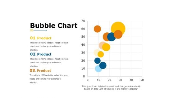 Bubble Chart Ppt PowerPoint Presentation Icon Slides