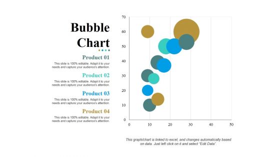 Bubble Chart Ppt PowerPoint Presentation Ideas Slideshow