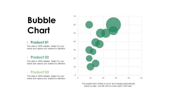 Bubble Chart Ppt PowerPoint Presentation Model Influencers