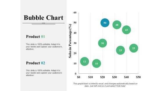 Bubble Chart Ppt PowerPoint Presentation Outline Icon