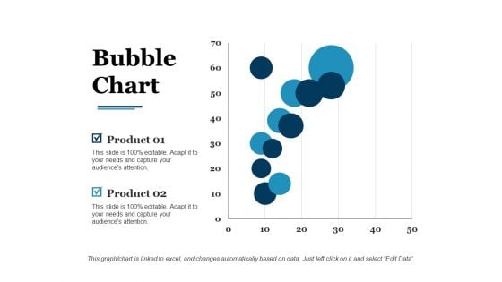 Bubble Chart Ppt PowerPoint Presentation Pictures Good