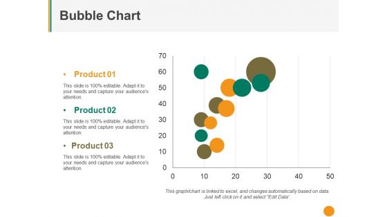 Bubble Chart Ppt PowerPoint Presentation Pictures Slide Download