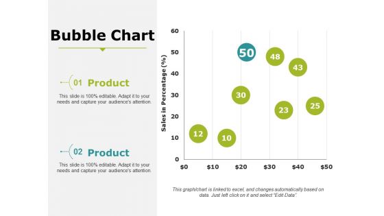 Bubble Chart Ppt PowerPoint Presentation Portfolio Show