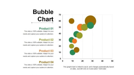 Bubble Chart Ppt PowerPoint Presentation Show Graphics