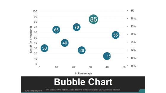 Bubble Chart Ppt PowerPoint Presentation Slide