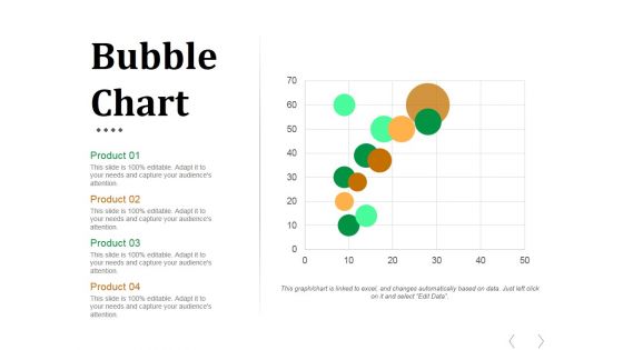 Bubble Chart Ppt PowerPoint Presentation Slides Download