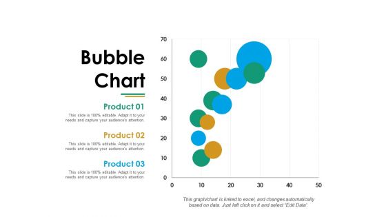 Bubble Chart Ppt PowerPoint Presentation Summary Graphic Tips
