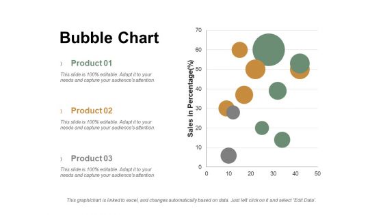 Bubble Chart Ppt PowerPoint Presentation Summary Graphics Tutorials