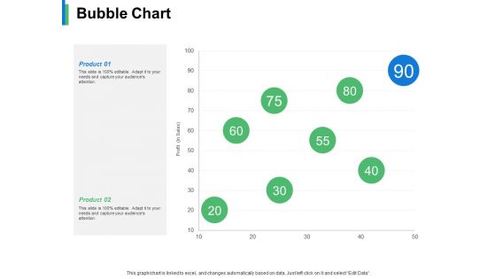 Bubble Chart Product Ppt PowerPoint Presentation Infographics Backgrounds