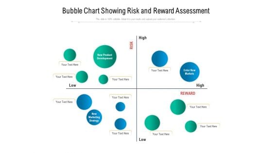 Bubble Chart Showing Risk And Reward Assessment Ppt PowerPoint Presentation Gallery Topics PDF