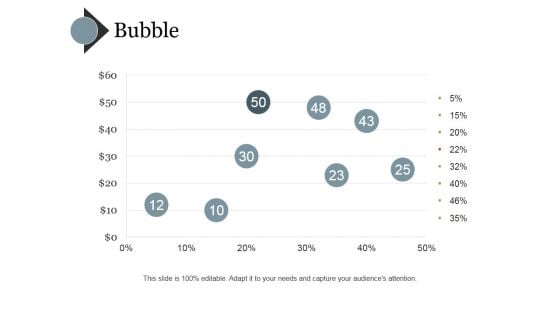 Bubble Ppt PowerPoint Presentation Infographics Example