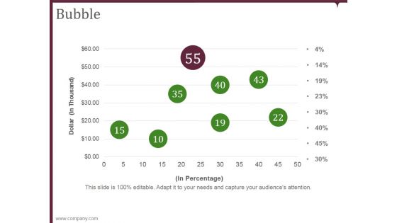 bubble ppt powerpoint presentation infographics