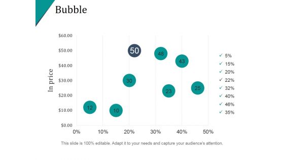 Bubble Ppt PowerPoint Presentation Show