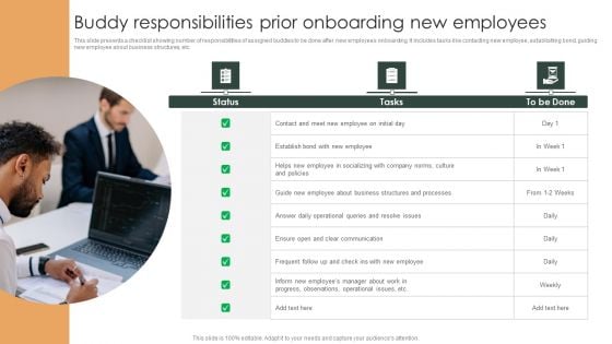 Buddy Responsibilities Prior Onboarding New Employees Ppt Layouts Background Image PDF