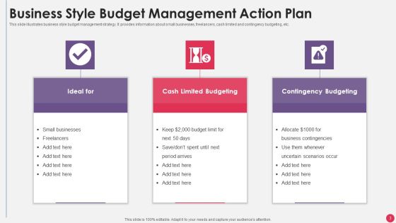 Budget Action Plan Ppt PowerPoint Presentation Complete Deck With Slides Slide03