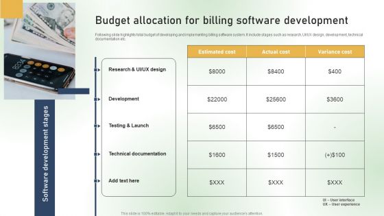 Budget Allocation For Billing Software Development Ppt PowerPoint Presentation File Styles PDF