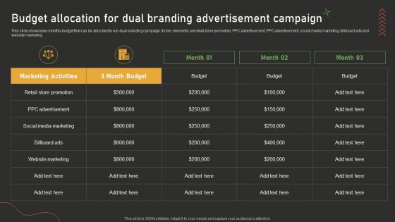 Budget Allocation For Dual Branding Advertisement Campaign Dual Branding Campaign For Product Promotion Portrait PDF