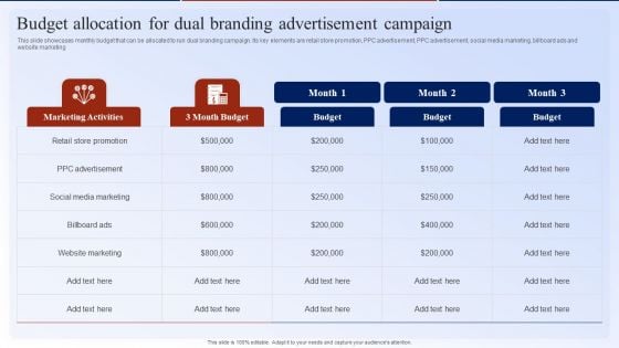 Budget Allocation For Dual Branding Advertisement Campaign Dual Branding Marketing Campaign Graphics PDF Budget Allocation For Dual Branding Advertisement Campaign Dual Branding Marketing Campaign Graphics PDF