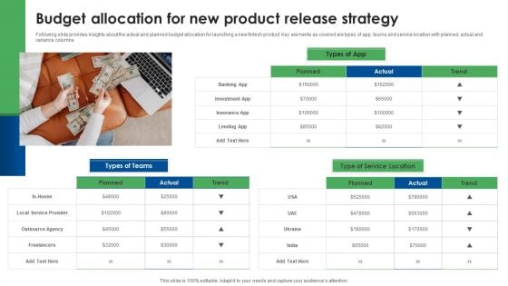 Budget Allocation For New Product Release Strategy Download PDF