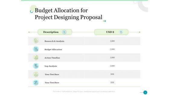 Budget Allocation For Project Designing Proposal Ppt Outline Examples PDF