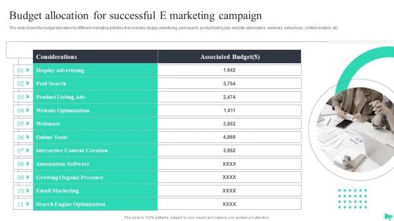 Budget Allocation For Successful E Marketing Campaign Graphics PDF