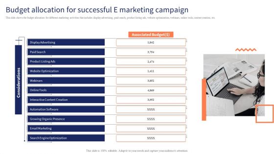 Budget Allocation For Successful E Marketing Campaign Template PDF