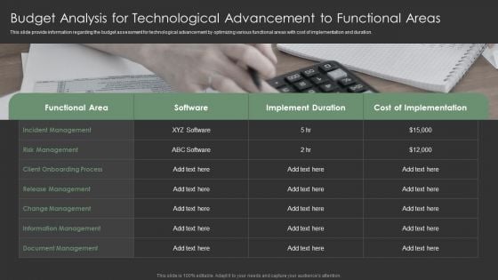 Budget Analysis For Technological Advancement To Functional Areas Sample PDF