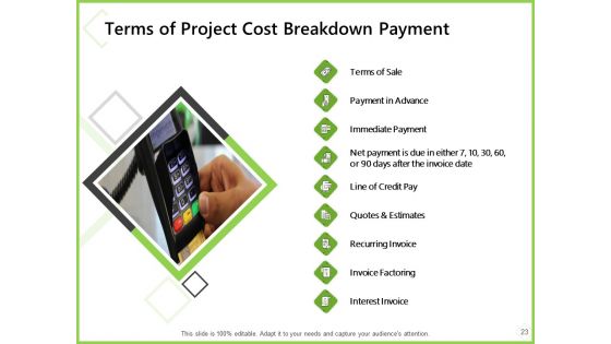 Budget And Cost A Project Plan Proposal Ppt PowerPoint Presentation Complete Deck With Slides