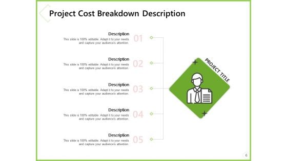 Budget And Cost A Project Plan Proposal Ppt PowerPoint Presentation Complete Deck With Slides