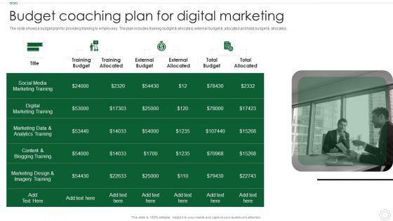 Budget Coaching Plan For Digital Marketing Topics PDF