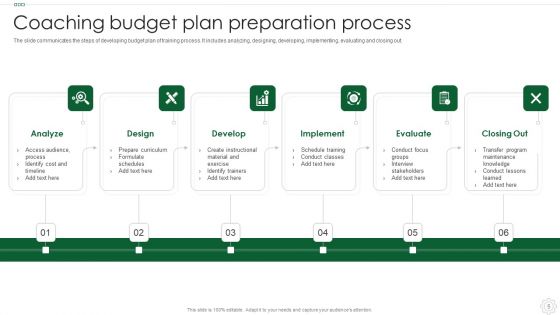 Budget Coaching Ppt PowerPoint Presentation Complete With Slides