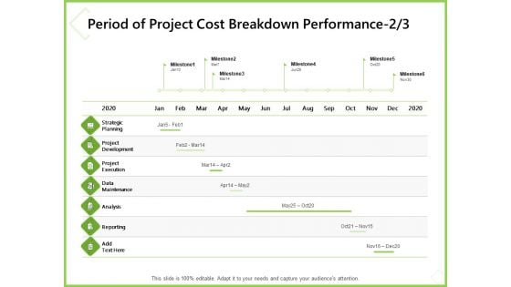 Budget Cost Project Plan Period Of Project Cost Breakdown Performance Planing Brochure PDF