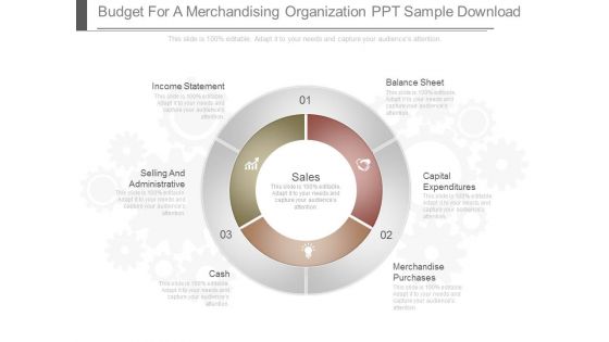 Budget For A Merchandising Organization Ppt Sample Download