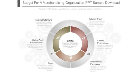 Budget For A Merchandising Organization Ppt Sample Download