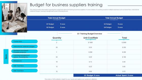 Budget For Business Suppliers Training Vendor Management Program For Supplier Sample PDF Budget For Business Suppliers Training Vendor Management Program For Supplier Sample PDF