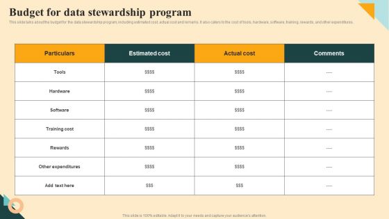 Budget For Data Stewardship Program Download PDF Budget For Data Stewardship Program Download PDF