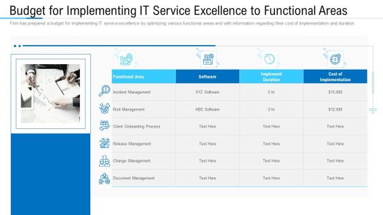 Budget For Implementing IT Service Excellence To Functional Areas Infographics PDF