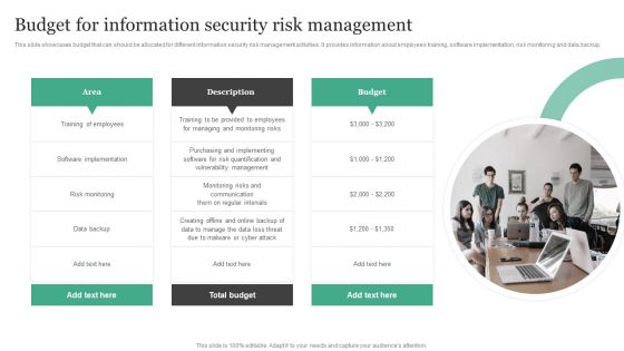 Budget For Information Security Risk Management Information Security Risk Administration Guidelines PDF