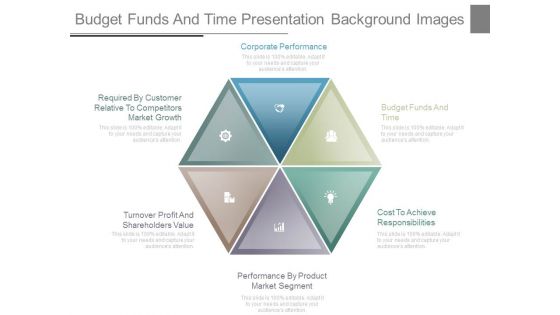 Budget Funds And Time Presentation Background Images
