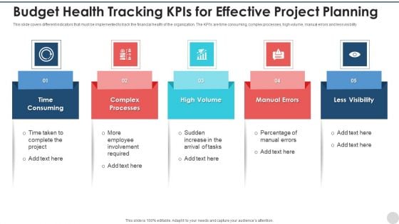 Budget Health Tracking Kpis For Effective Project Planning Ideas PDF