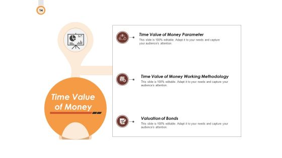 Budget Management Ppt PowerPoint Presentation Complete Deck With Slides Slide14