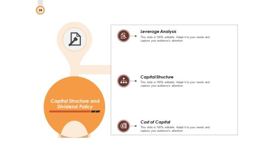 Budget Management Ppt PowerPoint Presentation Complete Deck With Slides Slide39