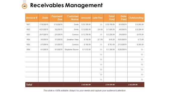 Budget Management Ppt PowerPoint Presentation Complete Deck With Slides Slide45