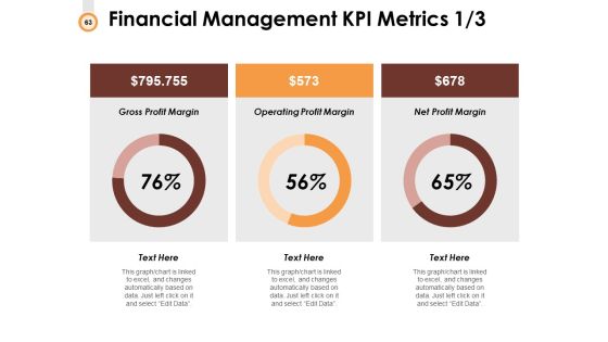 Budget Management Ppt PowerPoint Presentation Complete Deck With Slides Slide63