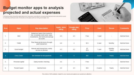 Budget Monitor Apps To Analysis Projected And Actual Expenses Designs PDF