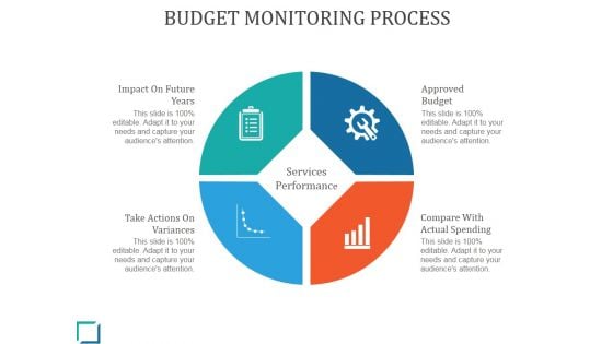 Budget Monitoring Process Ppt PowerPoint Presentation Samples